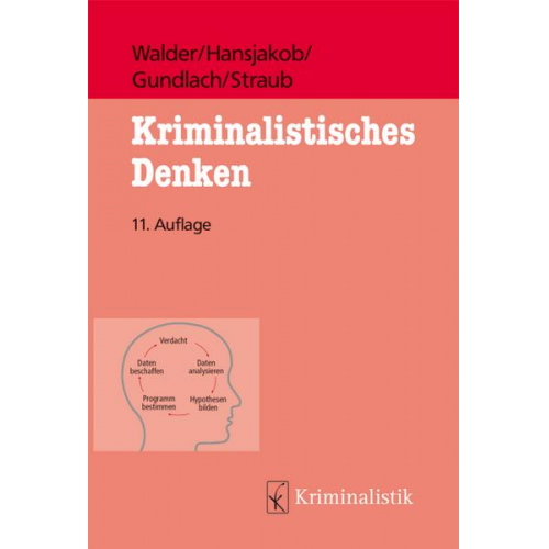 Kriminalistisches Denken