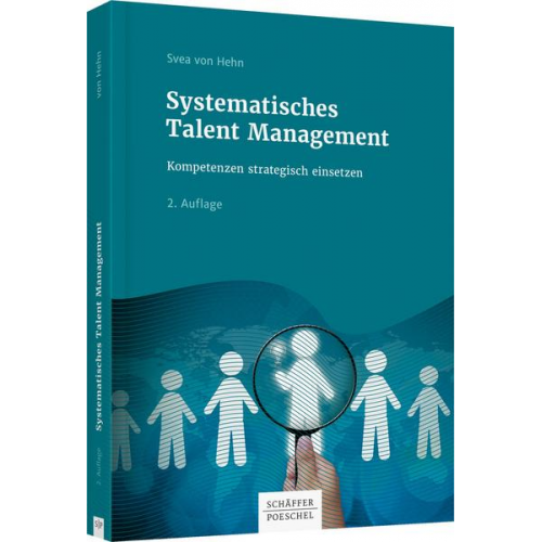 Svea Hehn - Systematisches Talent Management