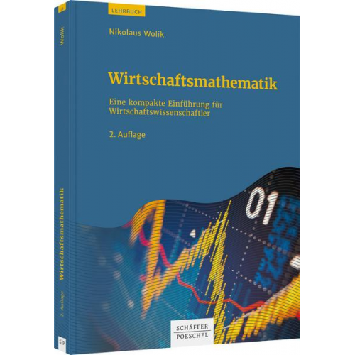 Nikolaus Wolik - Wirtschaftsmathematik