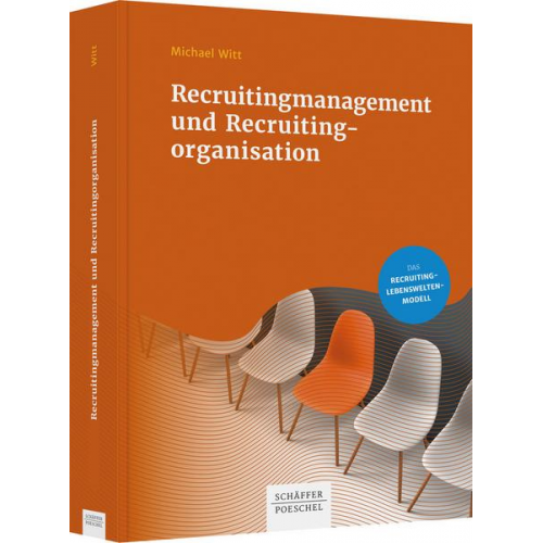 Michael Witt - Recruitingmanagement und Recruitingorganisation