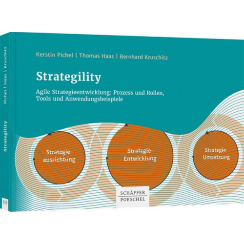 Kerstin Pichel & Thomas Haas & Bernhard Kruschitz - Strategility