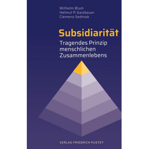 Wilhelm Blum - Subsidiarität