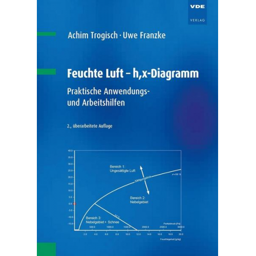 Achim Trogisch & Uwe Franzke - Feuchte Luft - h,x-Diagramm