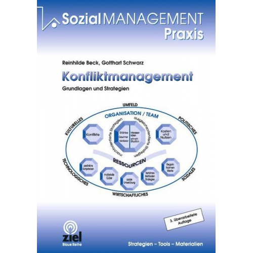 Reinhilde Beck & Gotthart Schwarz - Konfliktmanagement