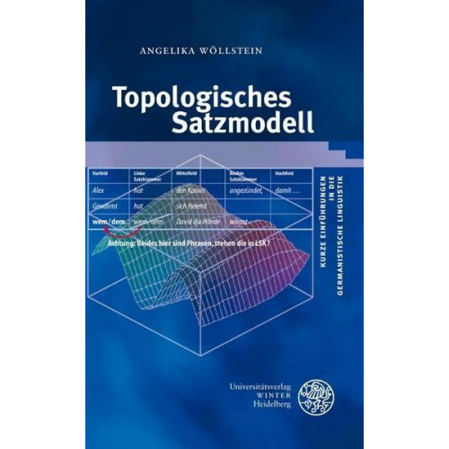 Angelika Wöllstein - Topologisches Satzmodell