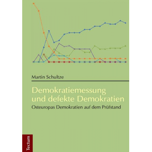 Martin Schultze - Demokratiemessung und defekte Demokratien