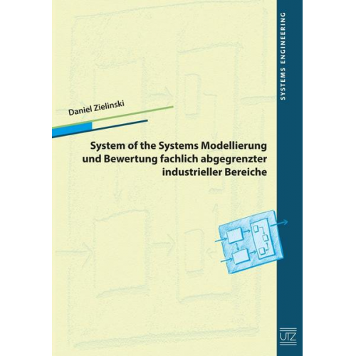 Daniel Zielinski - System of Systems Modellierung und Bewertung fachlich abgegrenzter industrieller Bereiche