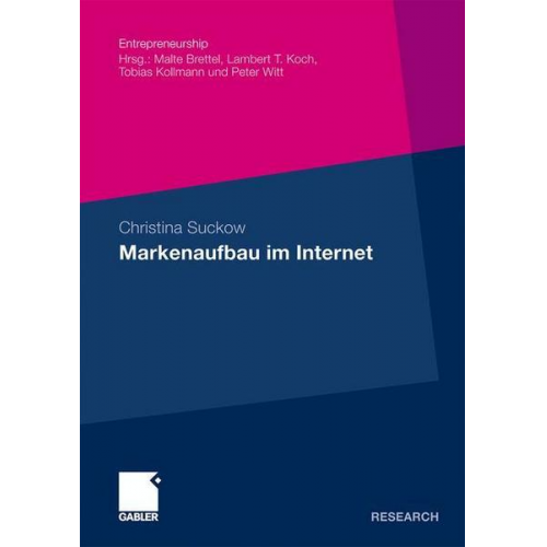 Christina Suckow - Markenaufbau im Internet