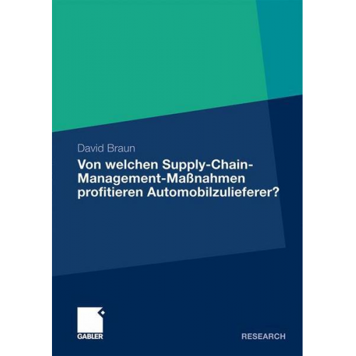 David Braun - Von welchen Supply-Chain-Management-Maßnahmen profitieren Automobilzulieferer?