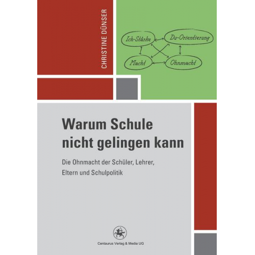 Christine Dünser - Warum Schule nicht gelingen kann