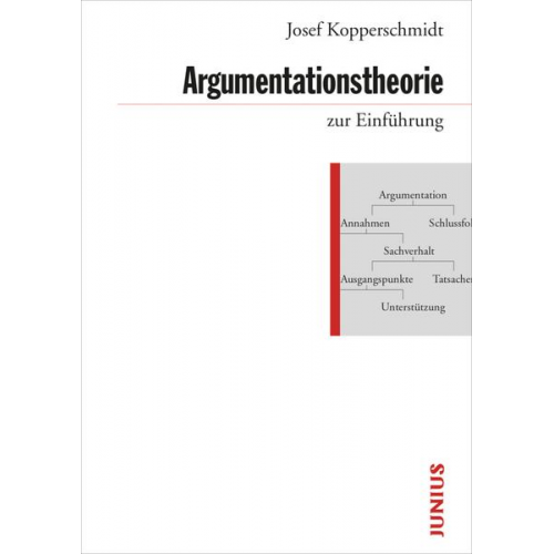 Josef Kopperschmidt - Argumentationstheorie zur Einführung