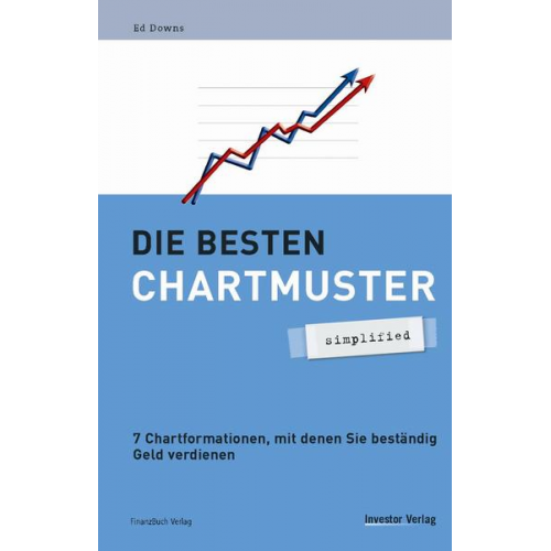 Ed Downs - Die besten Chartmuster - simplified