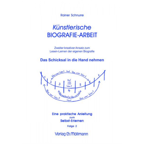 Rainer Schnurre - Künstlerische Biografie-Arbeit