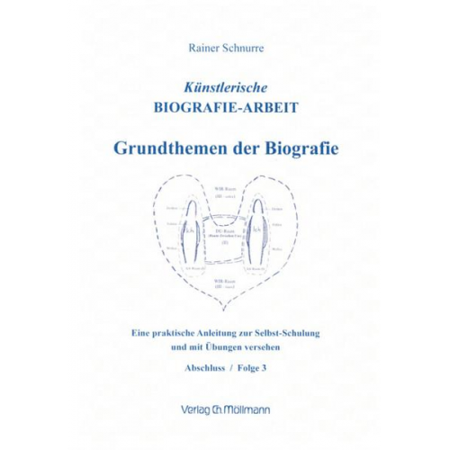 Rainer Schnurre - Künstlerische Biografie-Arbeit 3