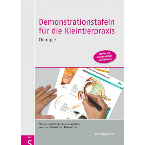 Demonstrationstafeln für die Kleintierpraxis