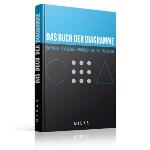 Kevin Duncan - Das Buch der Diagramme