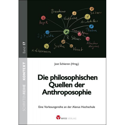 Die philosophischen Quellen der Anthroposophie