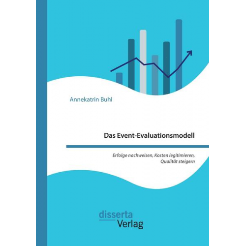 Annekatrin Buhl - Das Event-Evaluationsmodell. Erfolge nachweisen, Kosten legitimieren, Qualität steigern