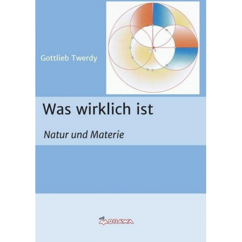 Gottlieb Twerdy - Was wirklich ist