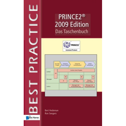 Bert Hedeman - PRINCE2® 2009 Edition  - Das Taschenbuch