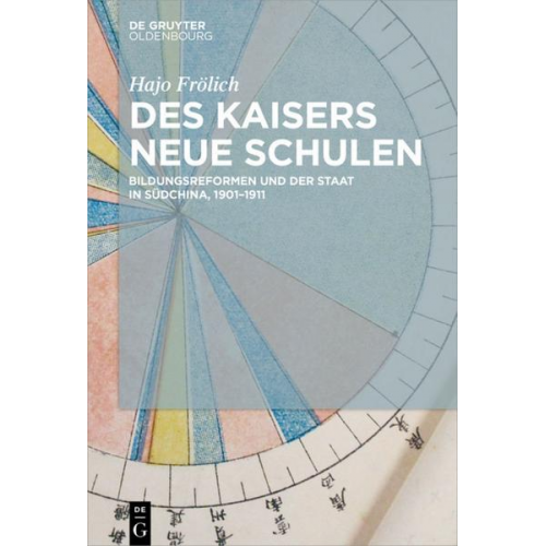 Hajo Frölich - Des Kaisers neue Schulen