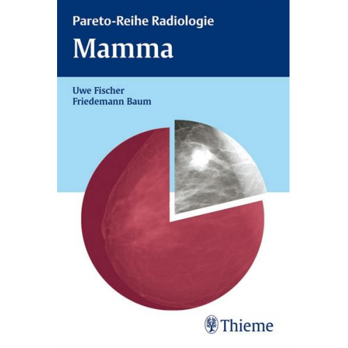 Uwe Fischer & Friedemann Baum - Mamma