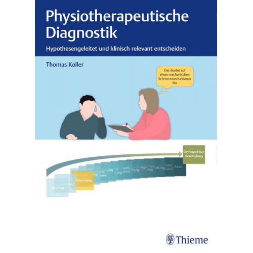Thomas Koller - Physiotherapeutische Diagnostik