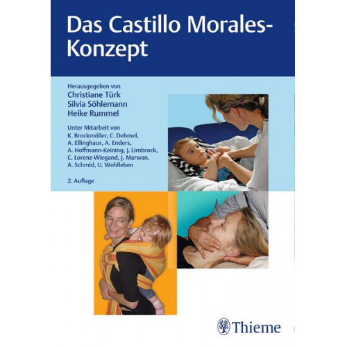 Das Castillo Morales-Konzept