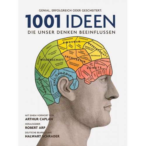 1001 Ideen, die unser Denken beeinflussen