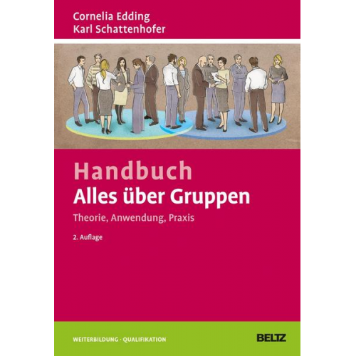 Handbuch Alles über Gruppen: Theorie, Anwendung, Praxis