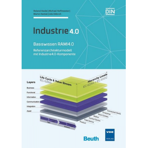 Udo Döbrich & Martin Hankel & Roland Heidel & Michael Hoffmeister - Basiswissen RAMI 4.0