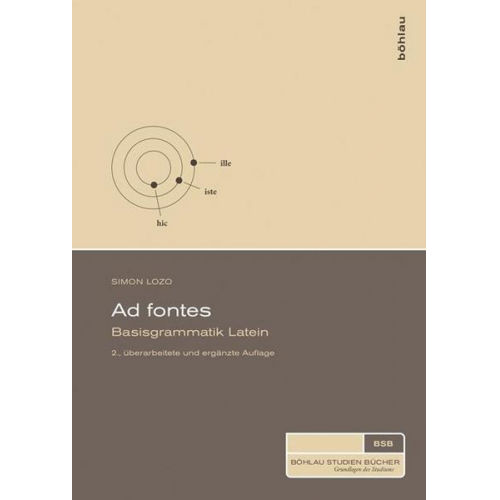 Simon Lozo - Ad fontes