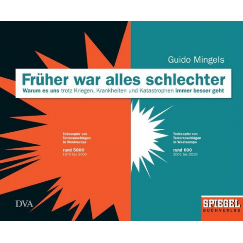 Guido Mingels - Früher war alles schlechter