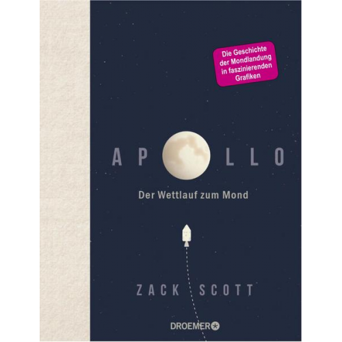 Zack Scott - Apollo