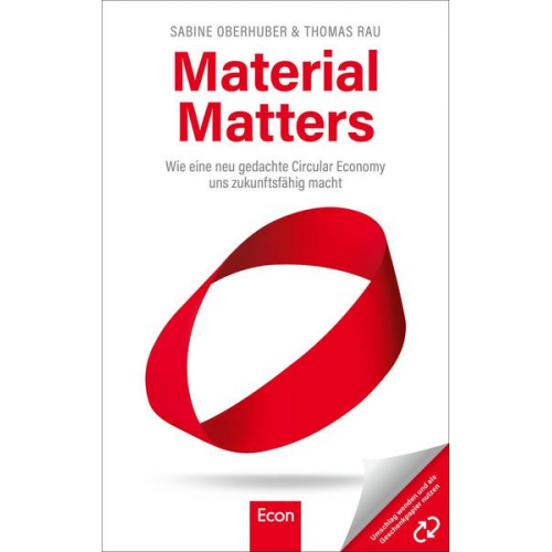 Sabine Oberhuber & Thomas Rau - Material Matters