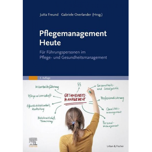 Pflegemanagement Heute