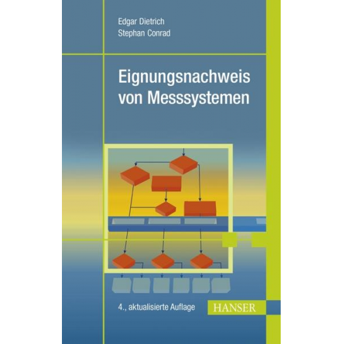 Edgar Dietrich & Stephan Conrad - Eignungsnachweis von Messsystemen