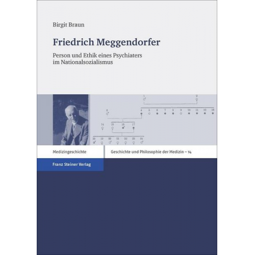 Birgit Braun - Friedrich Meggendorfer