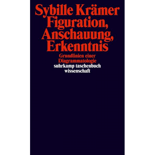 Sybille Krämer - Figuration, Anschauung, Erkenntnis.