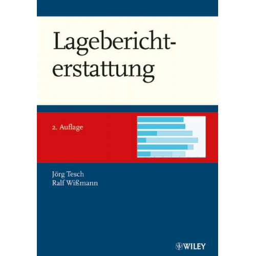Jörg Tesch & Ralf Wissmann - Lageberichterstattung