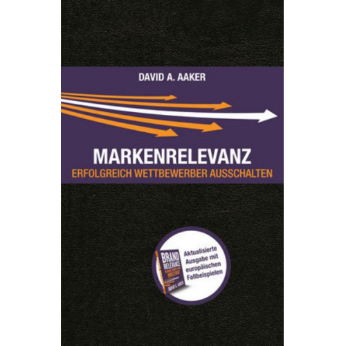 David A. Aaker - Markenrelevanz