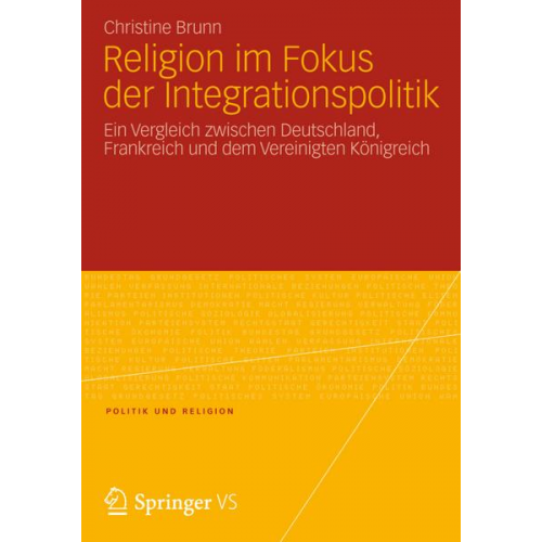 Christine Brunn - Religion im Fokus der Integrationspolitik