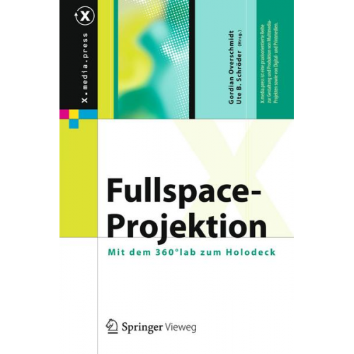 Fullspace-Projektion