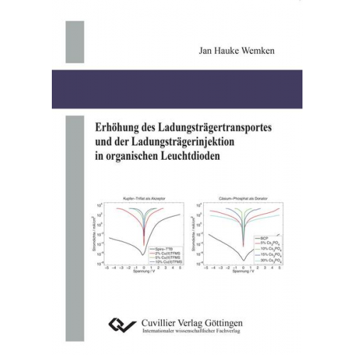 Jan Hauke Wemken - Erhöhung des Ladungsträgertransportes und der Ladungsträgerinjektion in organischen Leuchtdioden