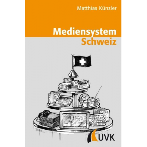 Matthias Künzler - Mediensystem Schweiz