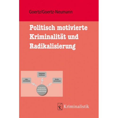 Stefan Goertz & Martina Goertz-Neumann - Politisch motivierte Kriminalität und Radikalisierung