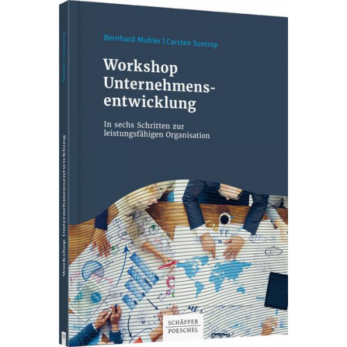 Bernhard Muhler & Carsten Suntrop - Workshop Unternehmensentwicklung