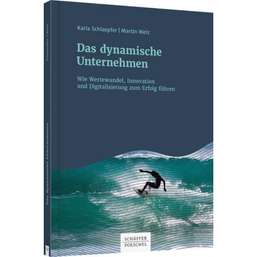 Karla Schlaepfer & Martin Welz - Das dynamische Unternehmen