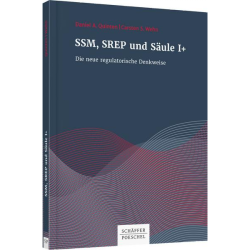 Daniel A. Quinten & Carsten S. Wehn - SSM, SREP und Säule I+