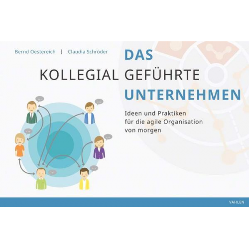 Bernd Oestereich & Claudia Schröder - Das kollegial geführte Unternehmen